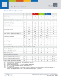 SBT-16-B-M11-EPB Datasheet Pagina 4