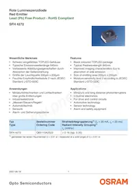 SFH 4272-Z Datasheet Copertura