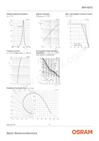 SFH 4272-Z Datasheet Page 4