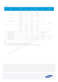 SI-B8R113280WW Datasheet Page 5