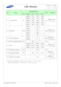 SI-B8V095280WW Datasheet Page 5