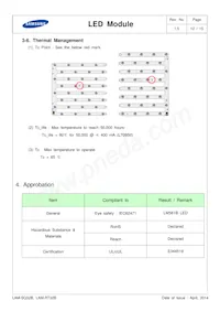 SI-B8V095280WW Datasheet Pagina 12