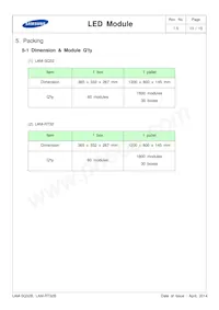 SI-B8V095280WW Datasheet Pagina 13