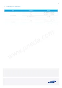 SI-B9T171560WW Datasheet Page 12