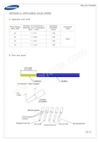 SL-B8T7NK0L2WW數據表 頁面 18