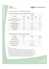 SMJB-SL220V15-GA數據表 頁面 4