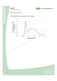 SMJB-SL220V15-GA 데이터 시트 페이지 5