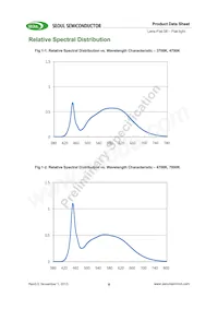 SMJF-LF08G00-XX Datasheet Pagina 6