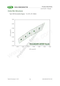 SMJF-LF08G00-XX Datasheet Pagina 10