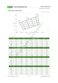 SMJF-LF08G00-XX Datasheet Page 11