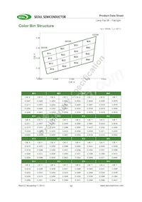 SMJF-LF08G00-XX Datasheet Pagina 12