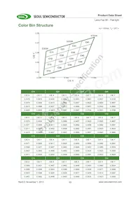 SMJF-LF08G00-XX Datasheet Pagina 13