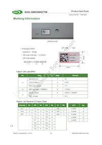 SMJF-LF08G00-XX Datasheet Pagina 17