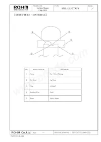 SML-L13DTAFS數據表 頁面 7