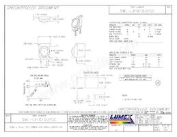 SML-LX1610UPGC Datasheet Cover