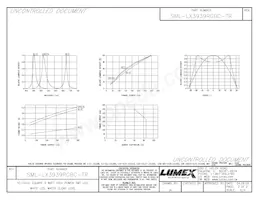 SML-LX3939RGBC-TR數據表 頁面 2