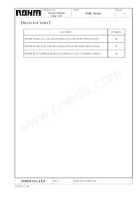 SML010BATT86 데이터 시트 페이지 7