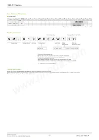 SMLK19WBEDW1 Datasheet Page 3