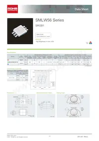SMLW56RGB1W1 Datasheet Cover