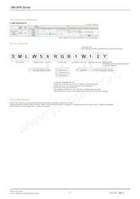 SMLW56RGB1W1 Datasheet Pagina 3