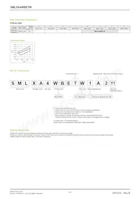 SMLXA4WBETW1 Datasheet Page 2