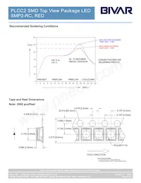 SMP2-RC Datasheet Pagina 4