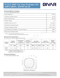 SMP2-SBWC Datasheet Page 2