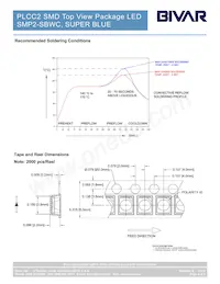 SMP2-SBWC Datasheet Page 4