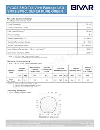 SMP2-SPGC Datasheet Page 2