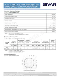 SMP2-UPGC Datasheet Page 2