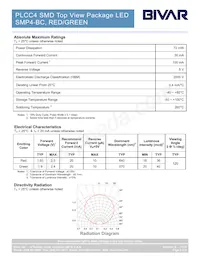 SMP4-BC Datasheet Pagina 2