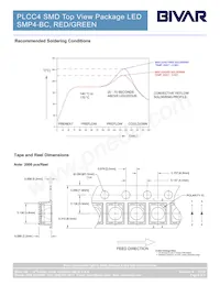 SMP4-BC Datasheet Pagina 4