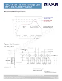 SMP4-BC-RY Datasheet Page 4