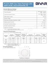 SMP4-RGB Datasheet Page 2