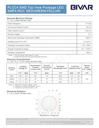 SMP4-RGY Datasheet Pagina 2