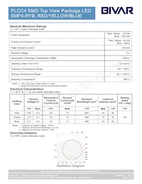 SMP4-RYB Datasheet Page 2