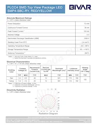 SMP4-SBC-RY Datasheet Pagina 2