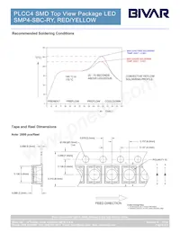 SMP4-SBC-RY Datasheet Pagina 4