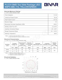 SMP4-SBC-YG Datasheet Pagina 2