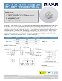 SMP4-SRGY Datasheet Copertura