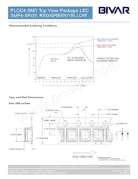 SMP4-SRGY Datasheet Pagina 4