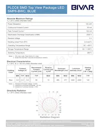 SMP6-BWC Datasheet Page 2