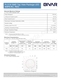 SMP6-RC Datasheet Pagina 2