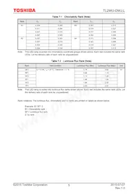 TL2WU-DWJ Datasheet Page 5
