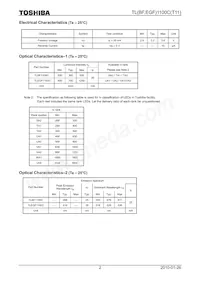 TLBF1100C(T11(O Datasheet Page 2