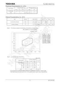 TLCBD1060(T18) Datasheet Pagina 2
