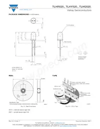 TLHG5205-AS21 Datasheet Page 6