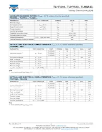 TLHR5405-AS21 Datasheet Page 2