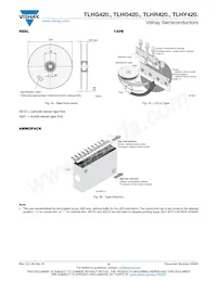 TLHY4200-AS12Z Datasheet Page 9