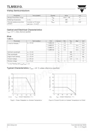TLMB3106-GS08 Datasheet Page 2